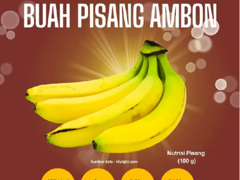 infografis pisang ambon